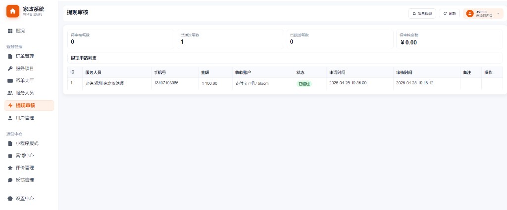 提现审核