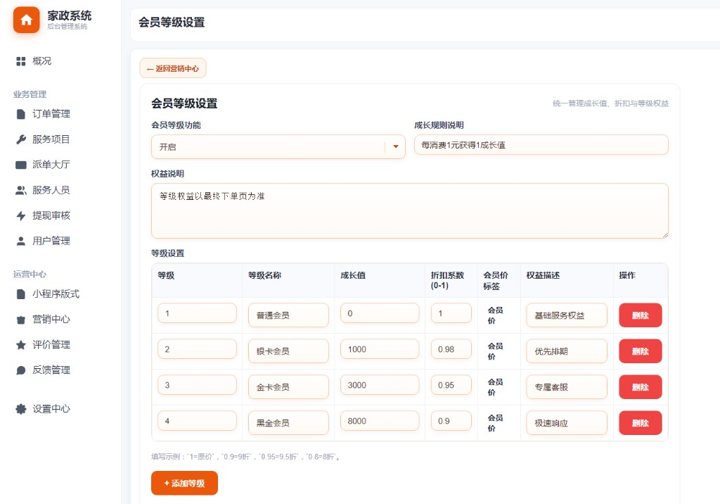 会员等级设置